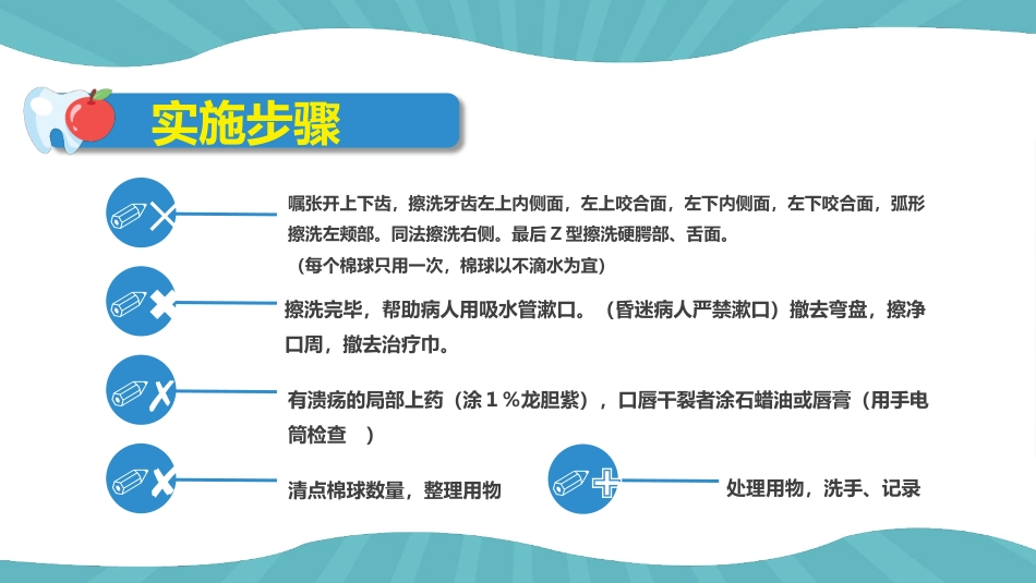 口腔外科病人护理50_第13页