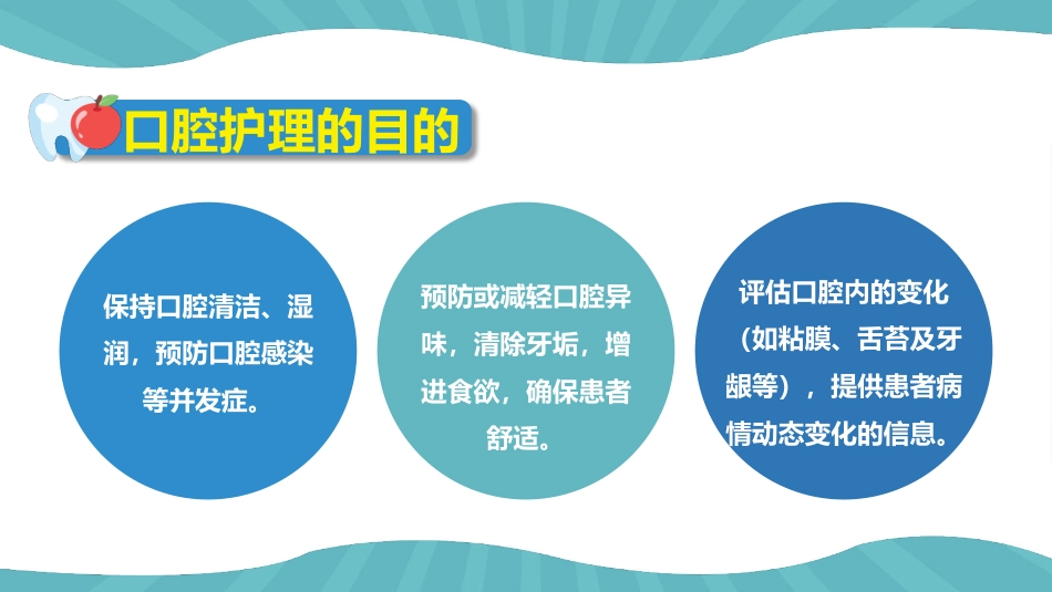 口腔外科病人护理50_第5页