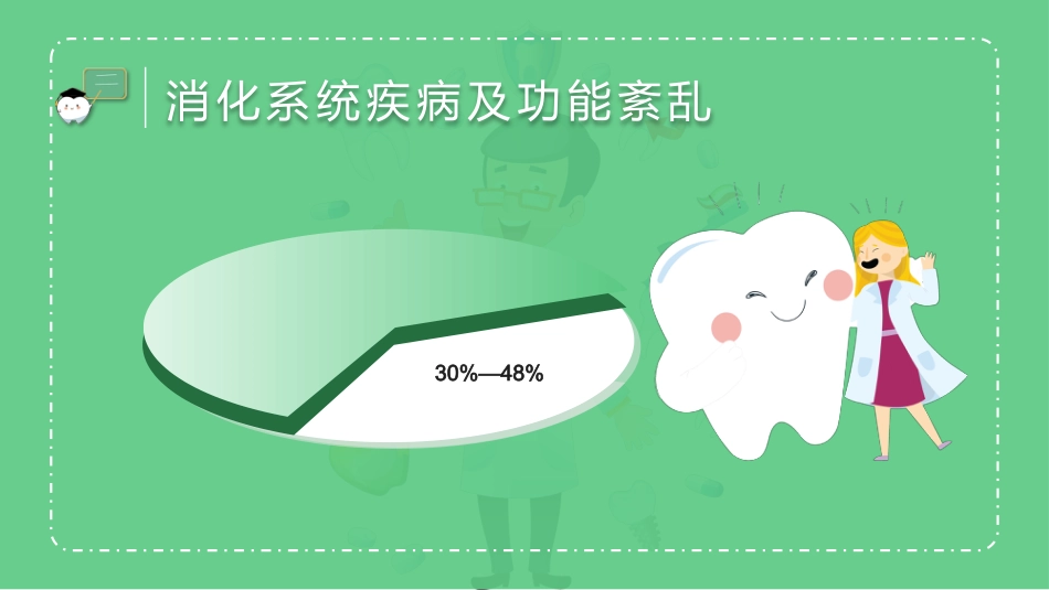 口腔保健讲座51_第7页