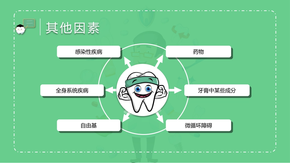口腔保健讲座51_第8页