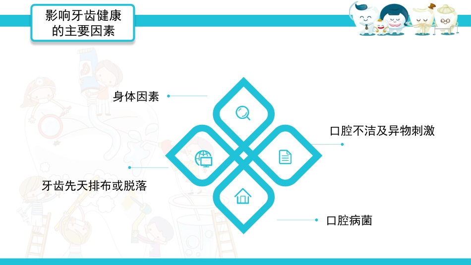 全国爱牙日52_第12页
