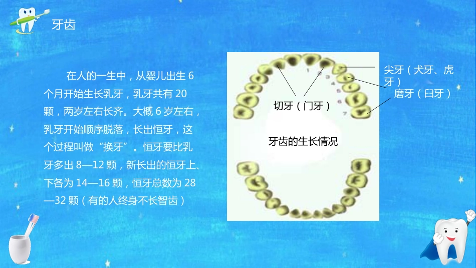 全国爱牙日56_第7页