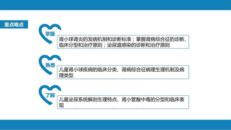 第十二章 泌尿系统疾病 第一节-第六节_第3页