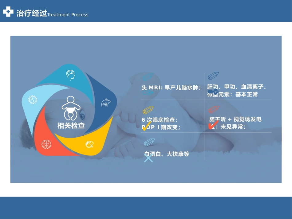 VLBW患儿临床病例分享_第13页