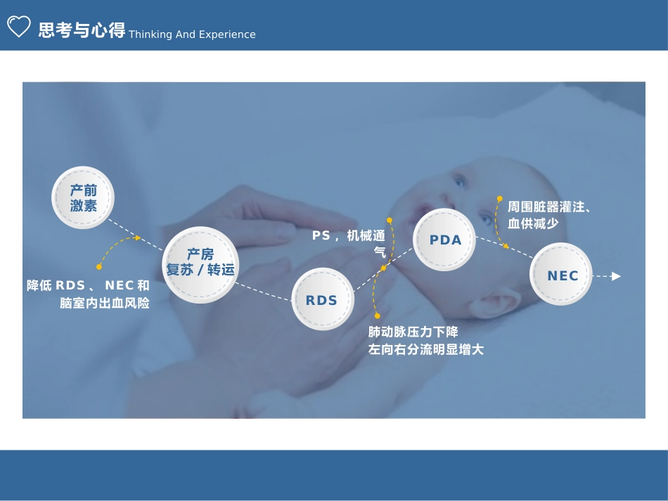 VLBW患儿临床病例分享_第15页