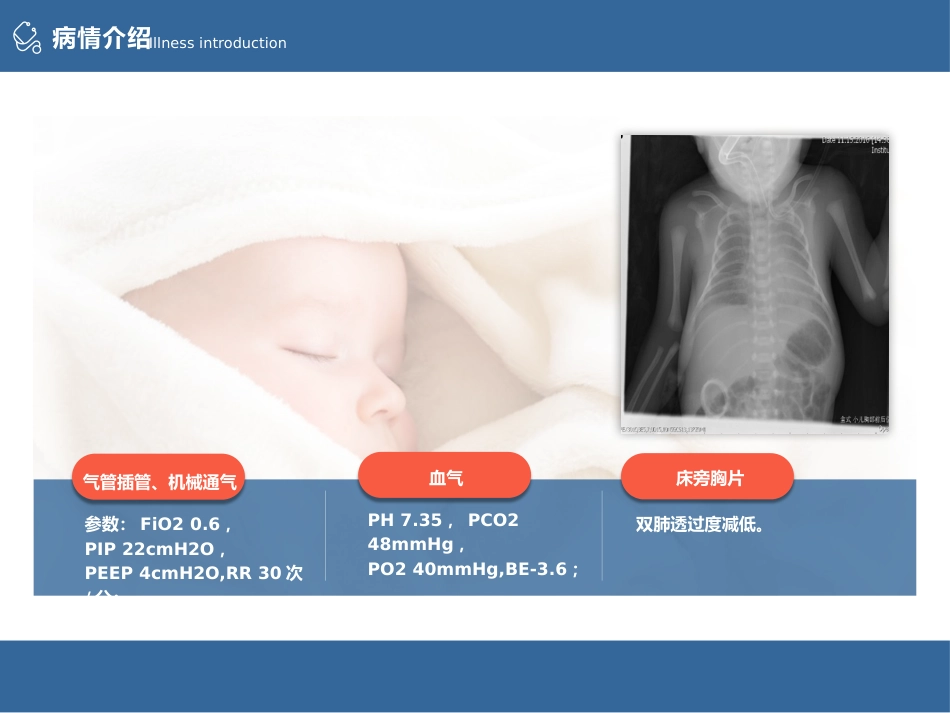VLBW患儿临床病例分享_第4页