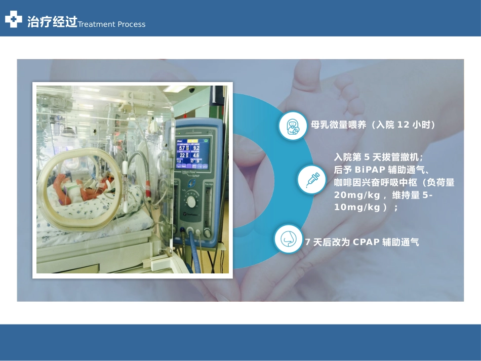 VLBW患儿临床病例分享_第7页