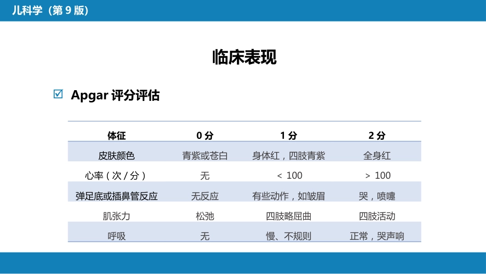 第六章 新生儿与新生儿疾病 第四节 新生儿窒息_第11页