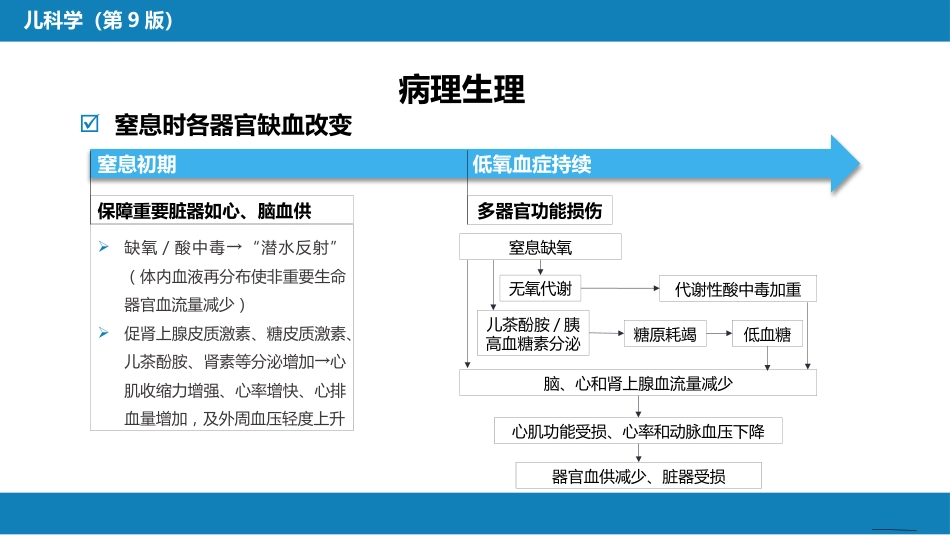 第六章 新生儿与新生儿疾病 第四节 新生儿窒息_第7页