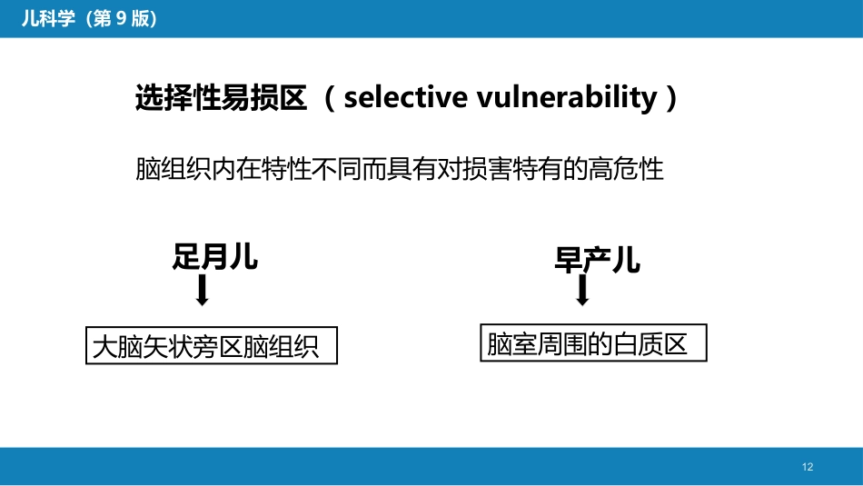 第六章 新生儿与新生儿疾病 第五节 新生儿缺氧缺血性脑病_第12页