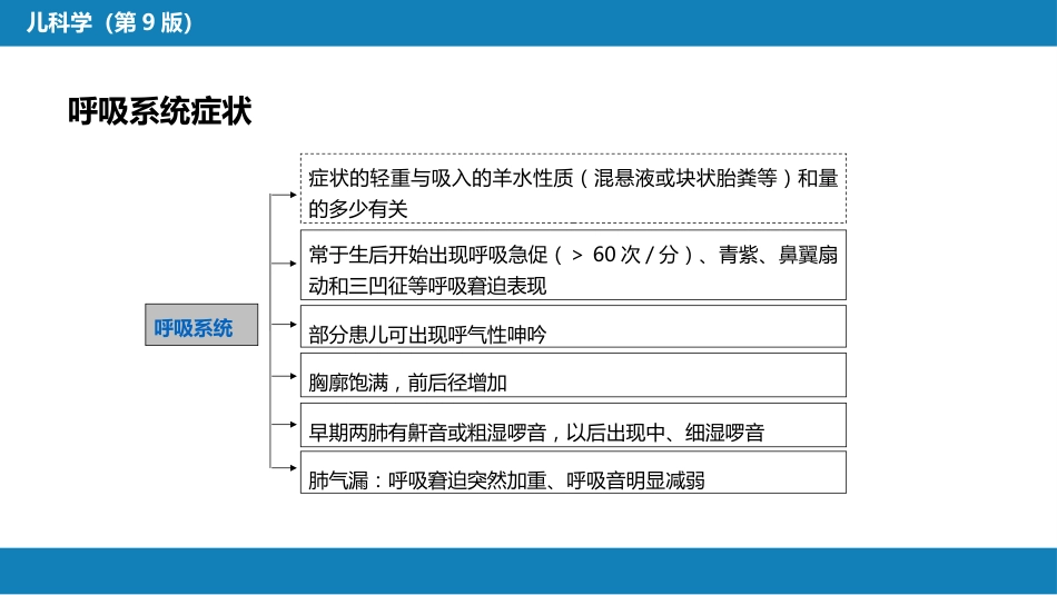 第六章 新生儿与新生儿疾病 第七节-第八节_第11页