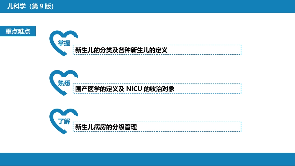 第六章 新生儿与新生儿疾病 第一节 概述_第3页