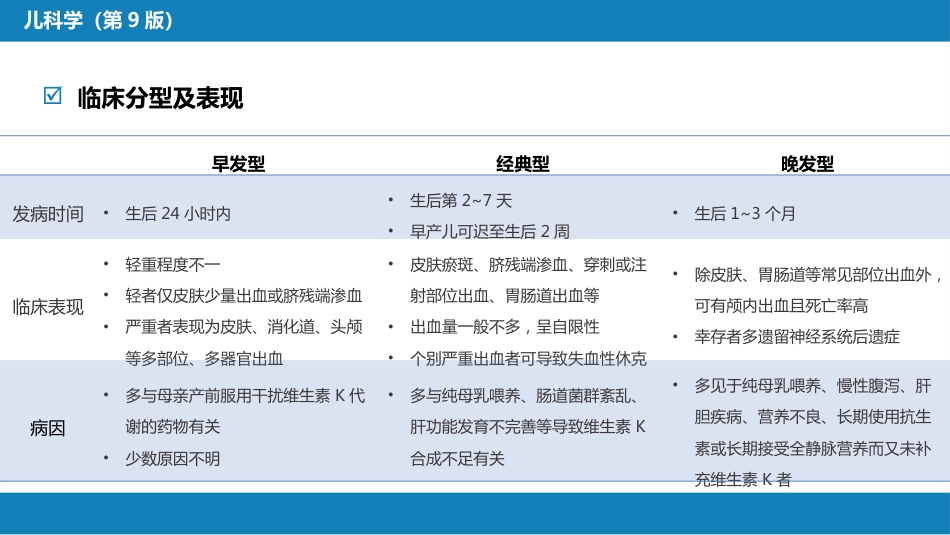 第六章 新生儿与新生儿疾病 第十三节-第十七节_第7页