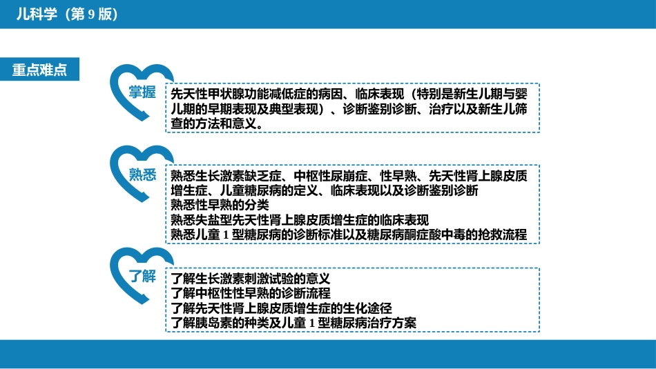 第十五章 内分泌疾病_第3页