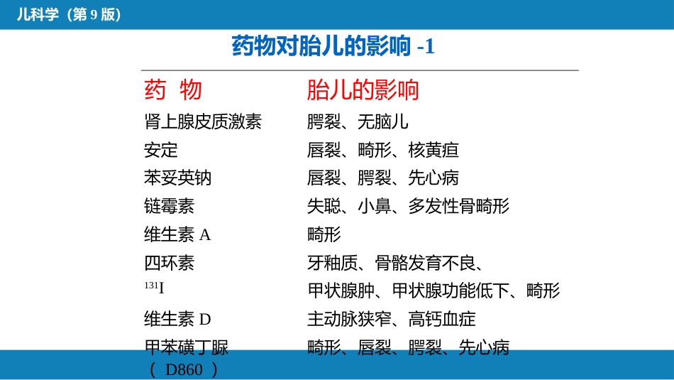 第三章 儿童保健_第10页