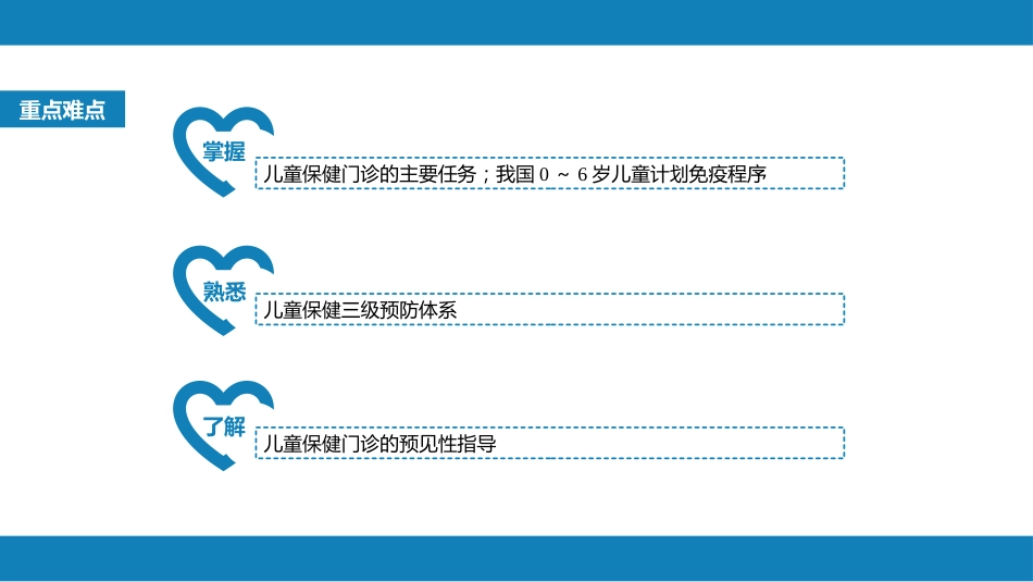 第三章 儿童保健_第3页
