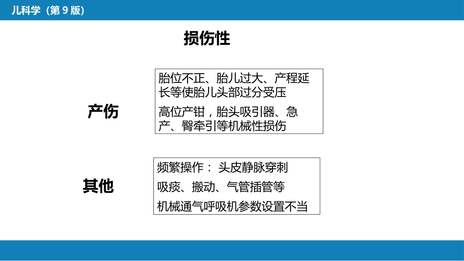 第六章 新生儿与新生儿疾病 第六节 新生儿颅内出血_第9页