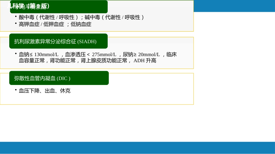 第十章 呼吸系统疾病 第七节-第九节_第15页