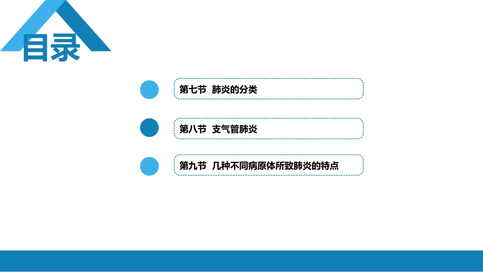 第十章 呼吸系统疾病 第七节-第九节_第2页