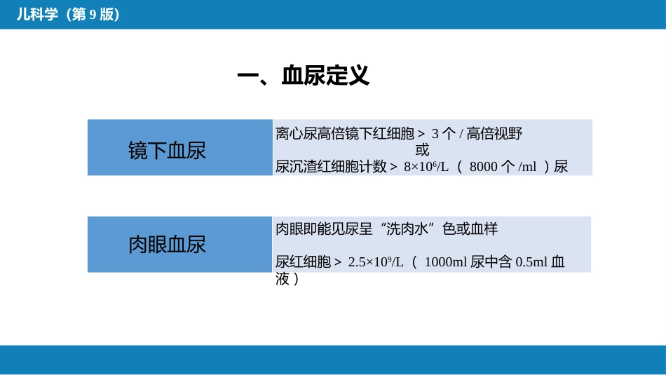 第十二章 泌尿系统疾病 第七节-第九节_第14页
