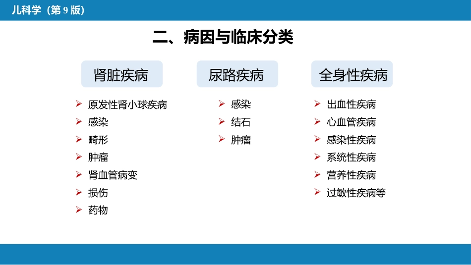 第十二章 泌尿系统疾病 第七节-第九节_第15页
