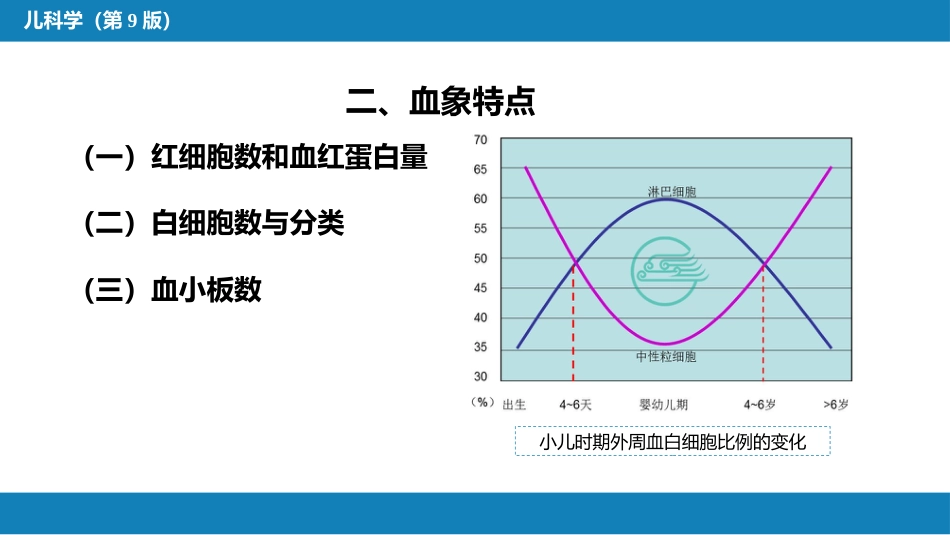 第十三章 造血系统疾病 第一节-第四节_第7页