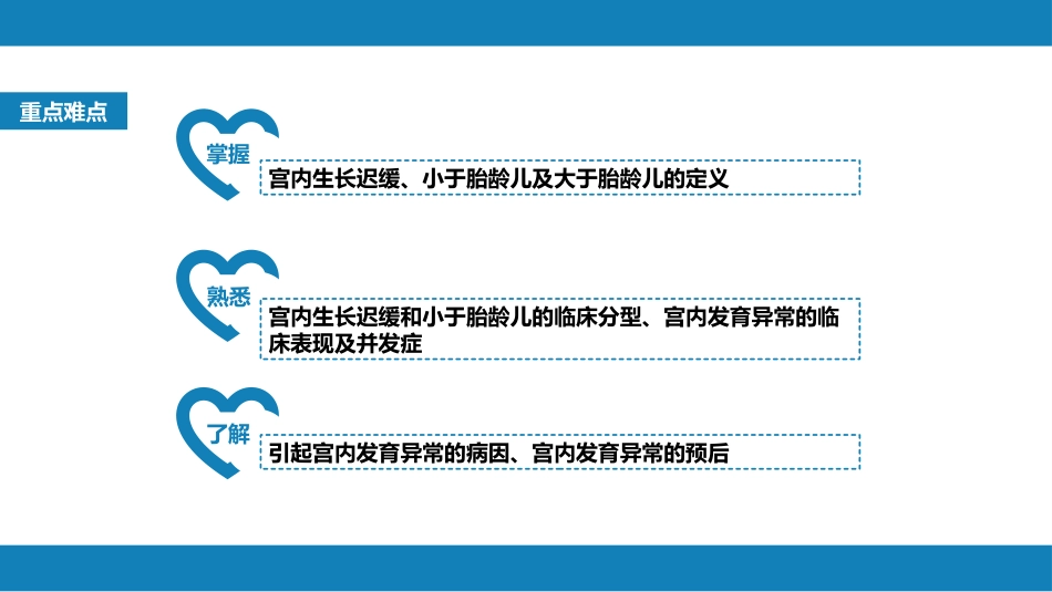 第六章 新生儿与新生儿疾病 第三节 胎儿宫内生长异常_第3页