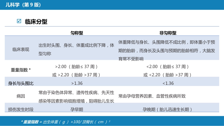 第六章 新生儿与新生儿疾病 第三节 胎儿宫内生长异常_第9页