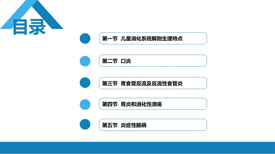 第九章 消化系统疾病_第2页