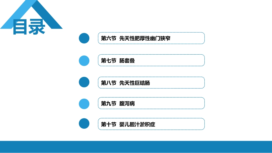 第九章 消化系统疾病_第3页