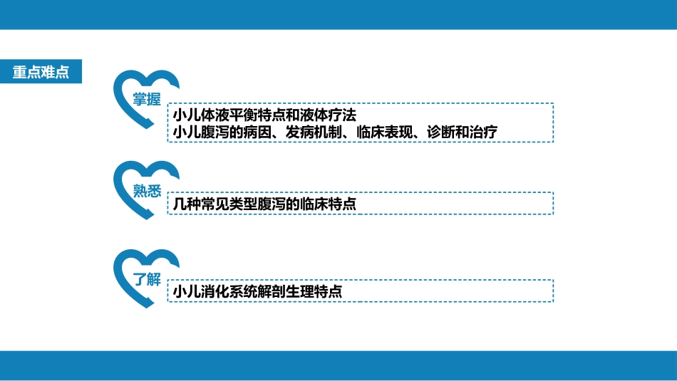 第九章 消化系统疾病_第4页