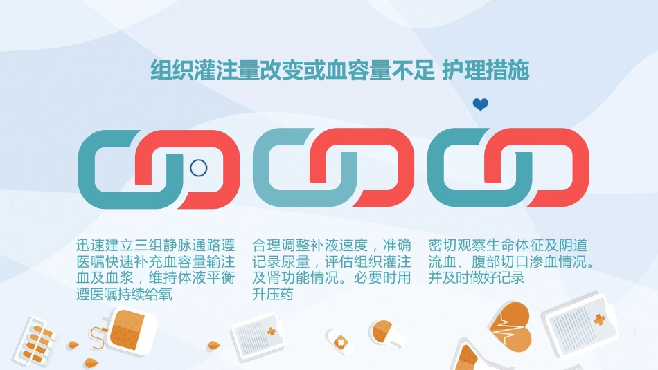 产后大出血护理查房_第13页