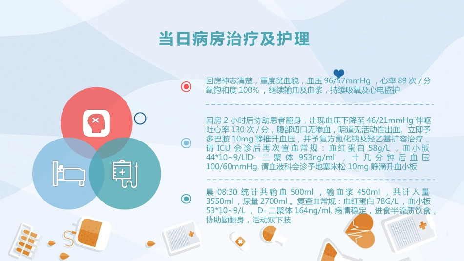 产后大出血护理查房_第6页