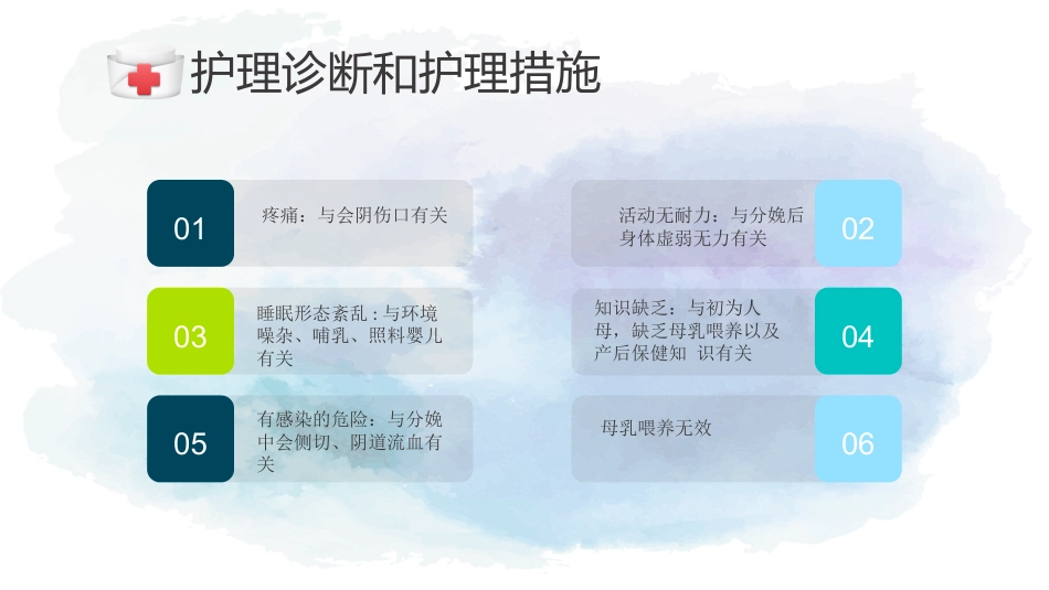 顺产产后护理查房_第5页