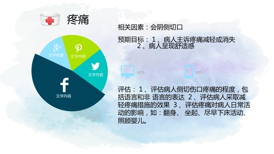 顺产产后护理查房_第6页
