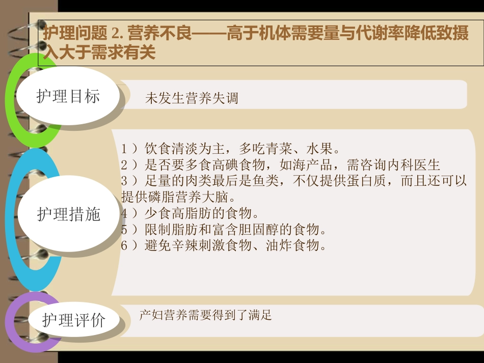 护理查房妊娠合并甲状腺功能减低症_第14页