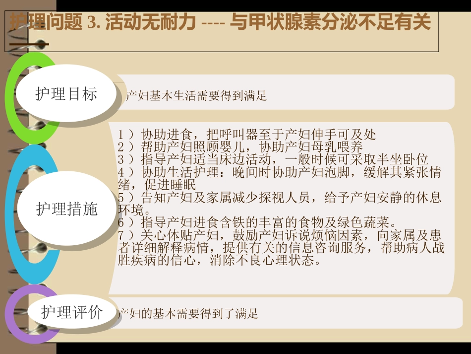 护理查房妊娠合并甲状腺功能减低症_第15页