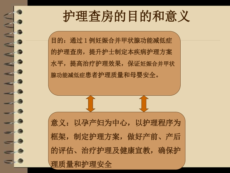 护理查房妊娠合并甲状腺功能减低症_第2页
