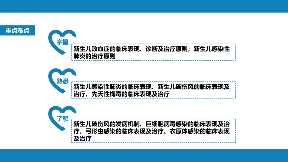 第六章 新生儿与新生儿疾病 第十一节 新生儿感染性疾病_第2页