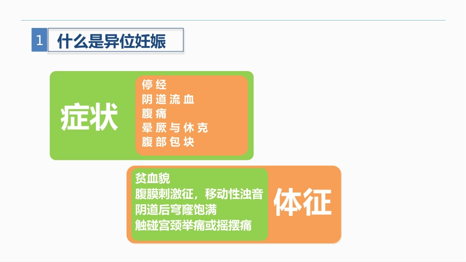 异位妊娠_第11页