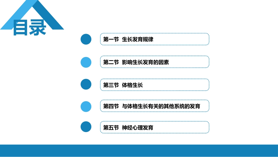 第二章 生长发育_第2页