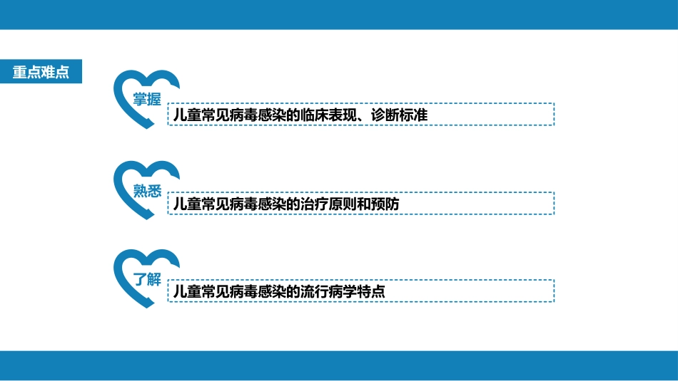 第八章 感染性疾病 第一节 病毒感染_第5页