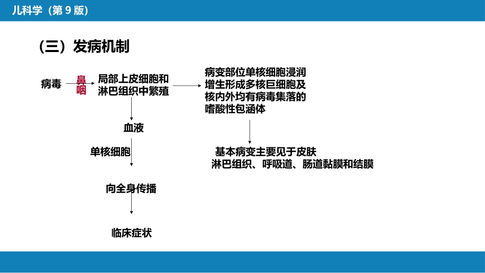 第八章 感染性疾病 第一节 病毒感染_第9页