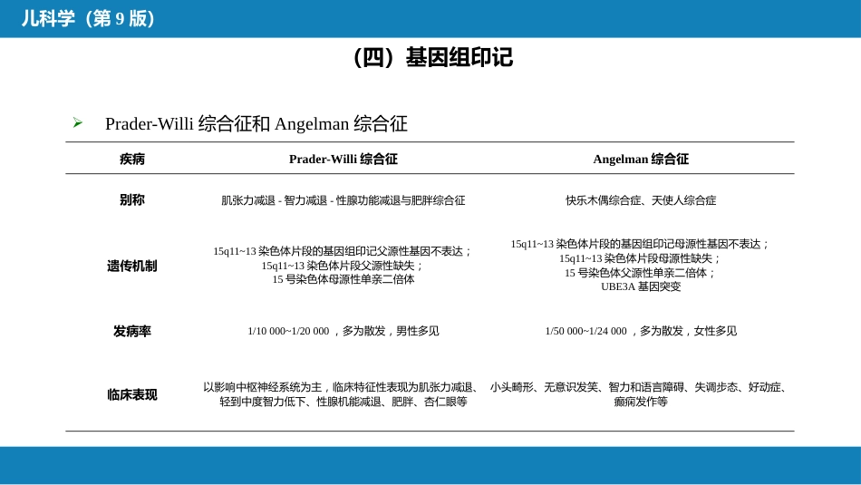 第十六章 遗传性疾病_第13页