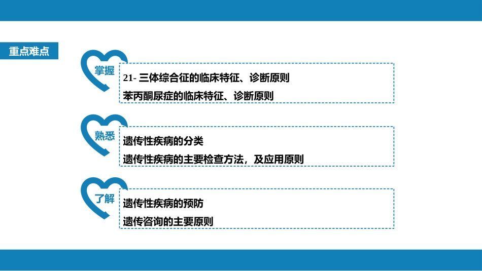 第十六章 遗传性疾病_第3页
