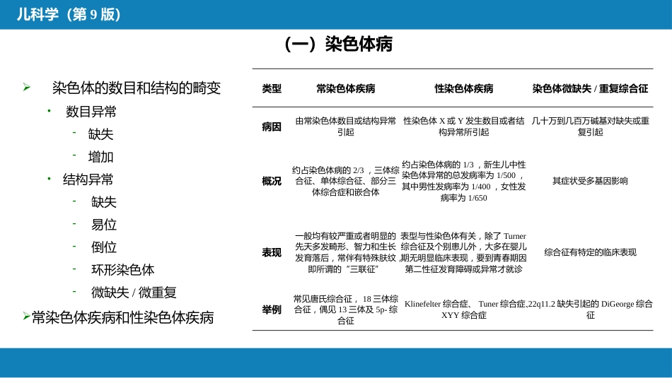 第十六章 遗传性疾病_第7页