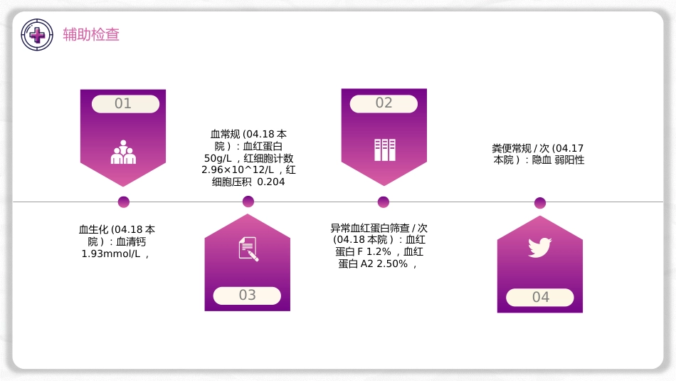 妊娠合并贫血的护理_第12页