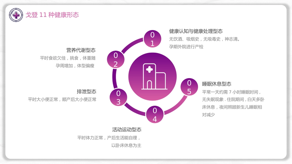 妊娠合并贫血的护理_第15页