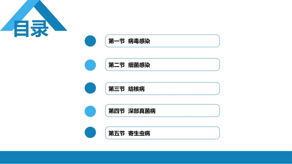 第八章 感染性疾病 第五节 寄生虫病_第2页