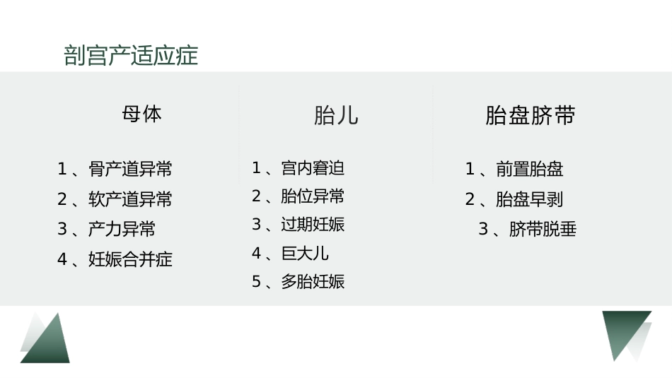 剖宫产术护理教学查房_第13页